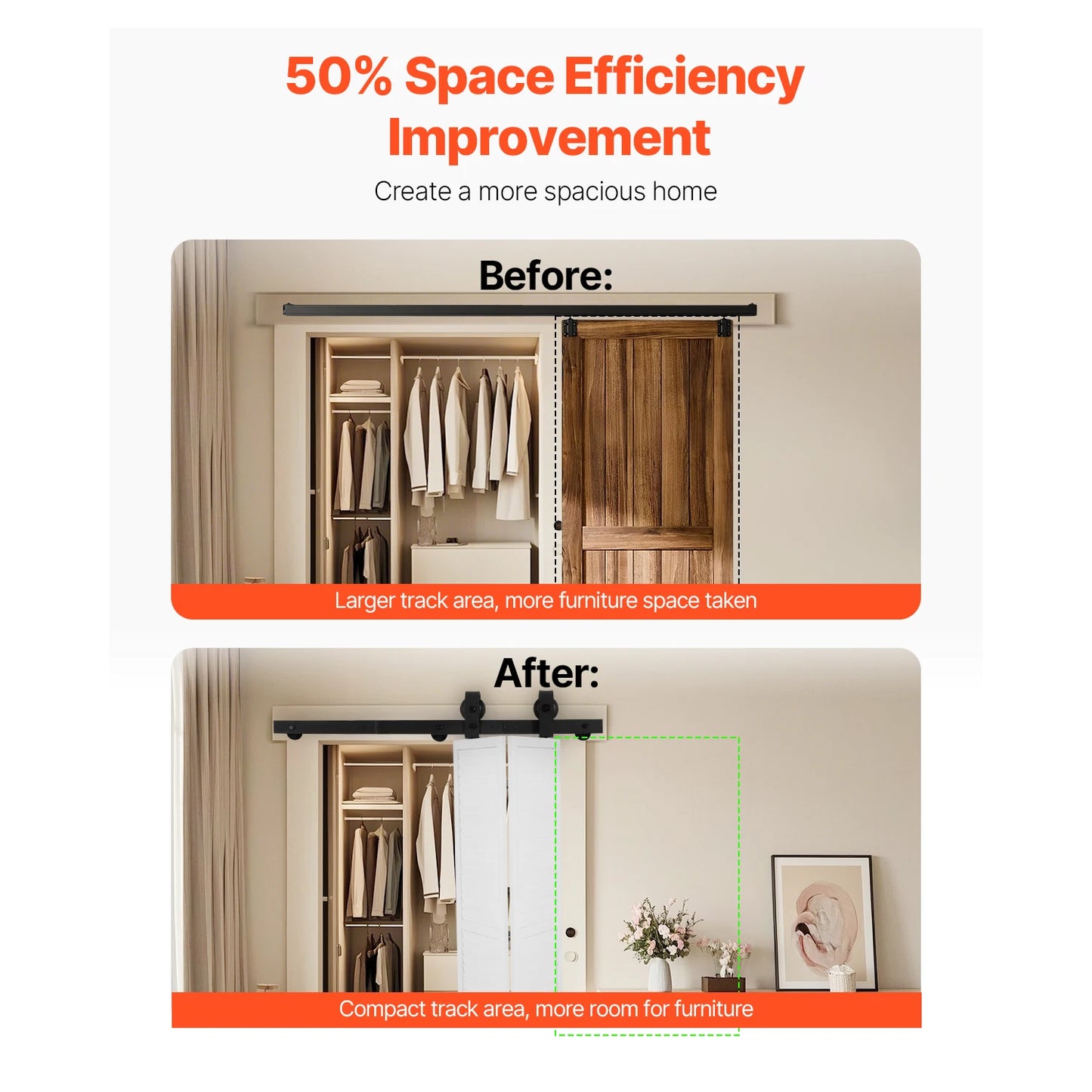 Bi-Folding, Sliding Barn Door, Hardware Track Kit, Top Mount Track Kit, Slide Smoothly & Quietly, Easy to Install Choice of Size