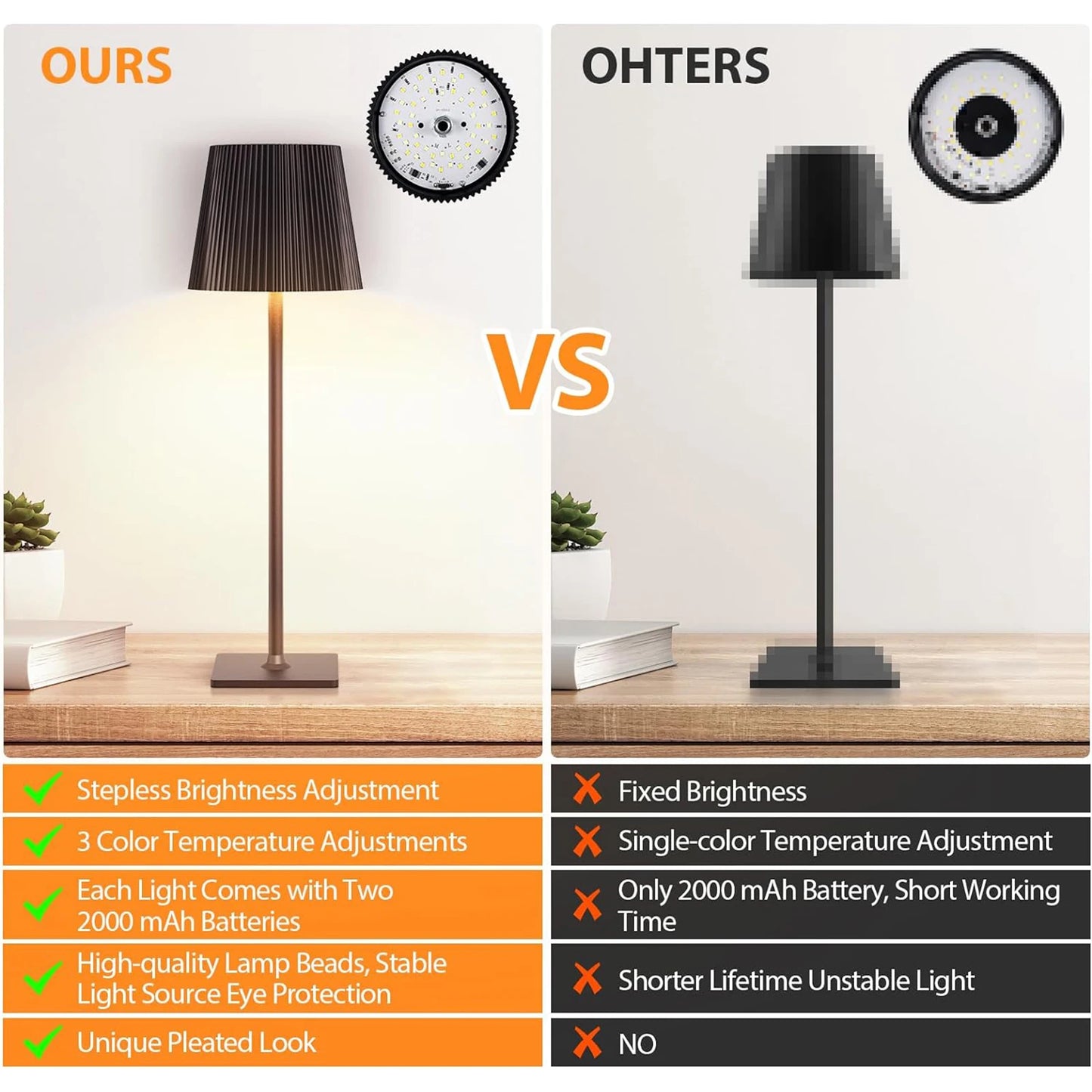 2 Modern LED Table Lamps for Living Room
or Bedroom