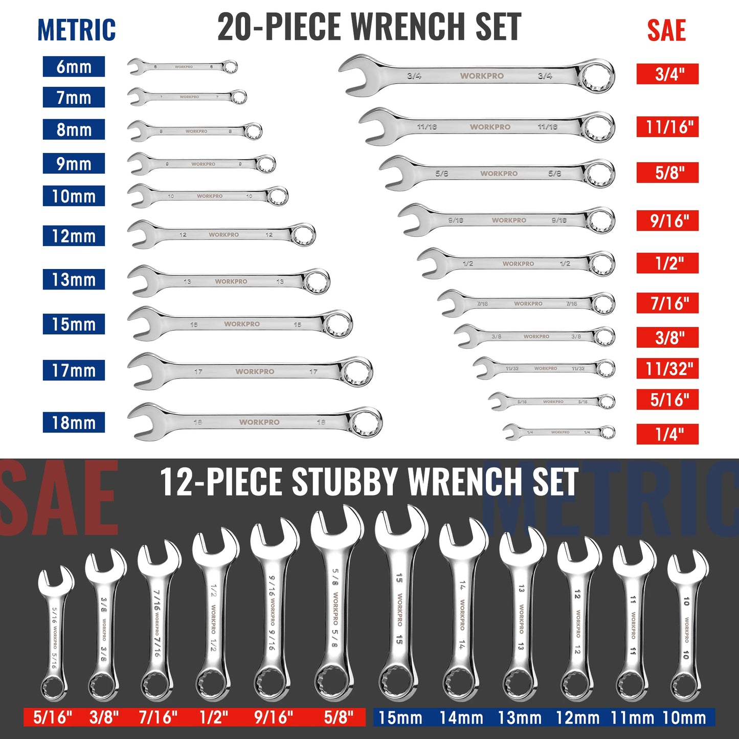 32-Piece SAE & Metric Combination Wrench Set, 20-Piece Standard wrenches and 12-Piece Stubby Wrenches with Organizer Tray