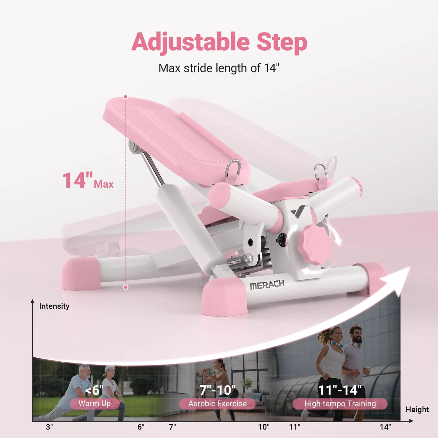 Mini Twist Stair Stepper for Exercise, 330LBS Capacity, with Resistance Band for Fitness, 2 Colors to Choose From, Quiet