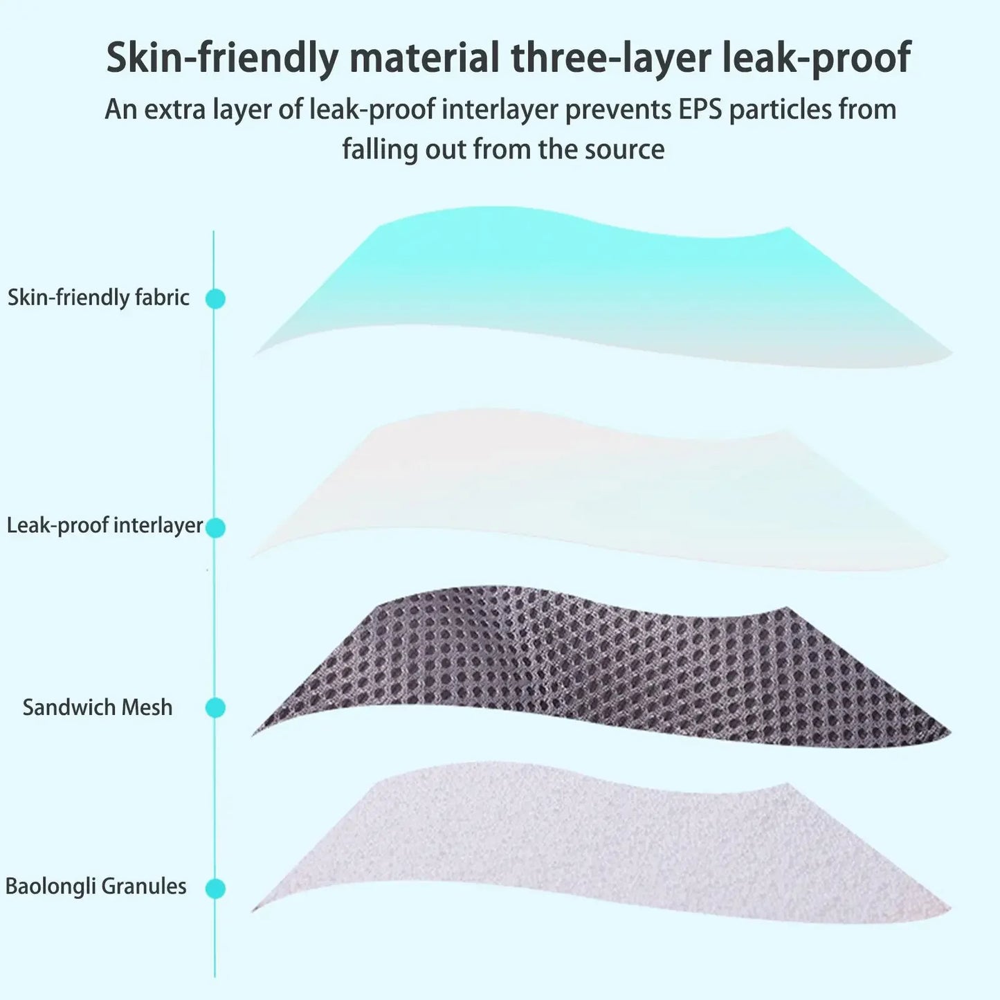 Full Body Pillow , Non Slip Folding Bath Mat, Adult, Relax Neck, Back, and Head