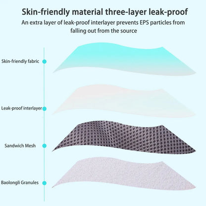 Full Body Pillow , Non Slip Folding Bath Mat, Adult, Relax Neck, Back, and Head