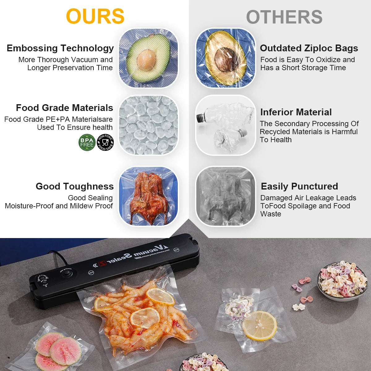 BPA-Free Vacuum Sealer Bags for Food Storage, 100pcs, Kitchen Accessories