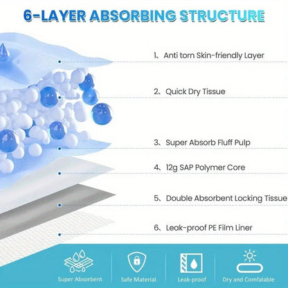 "Puppy Pee Pads 23.6"x23.6"-50/100/200/300/400PCS | Super Absorbent & Leak-Proof | Disposable Pet Training Pads | Dogs, 5 Package Sizes to 
Choose From