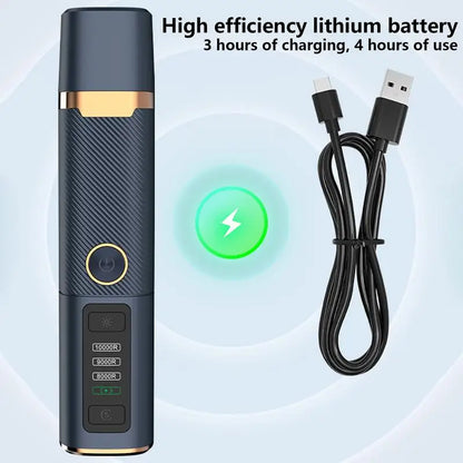 Dog/Cat Nail Trimmers, Rechargeable Nail Grinder With LED Light