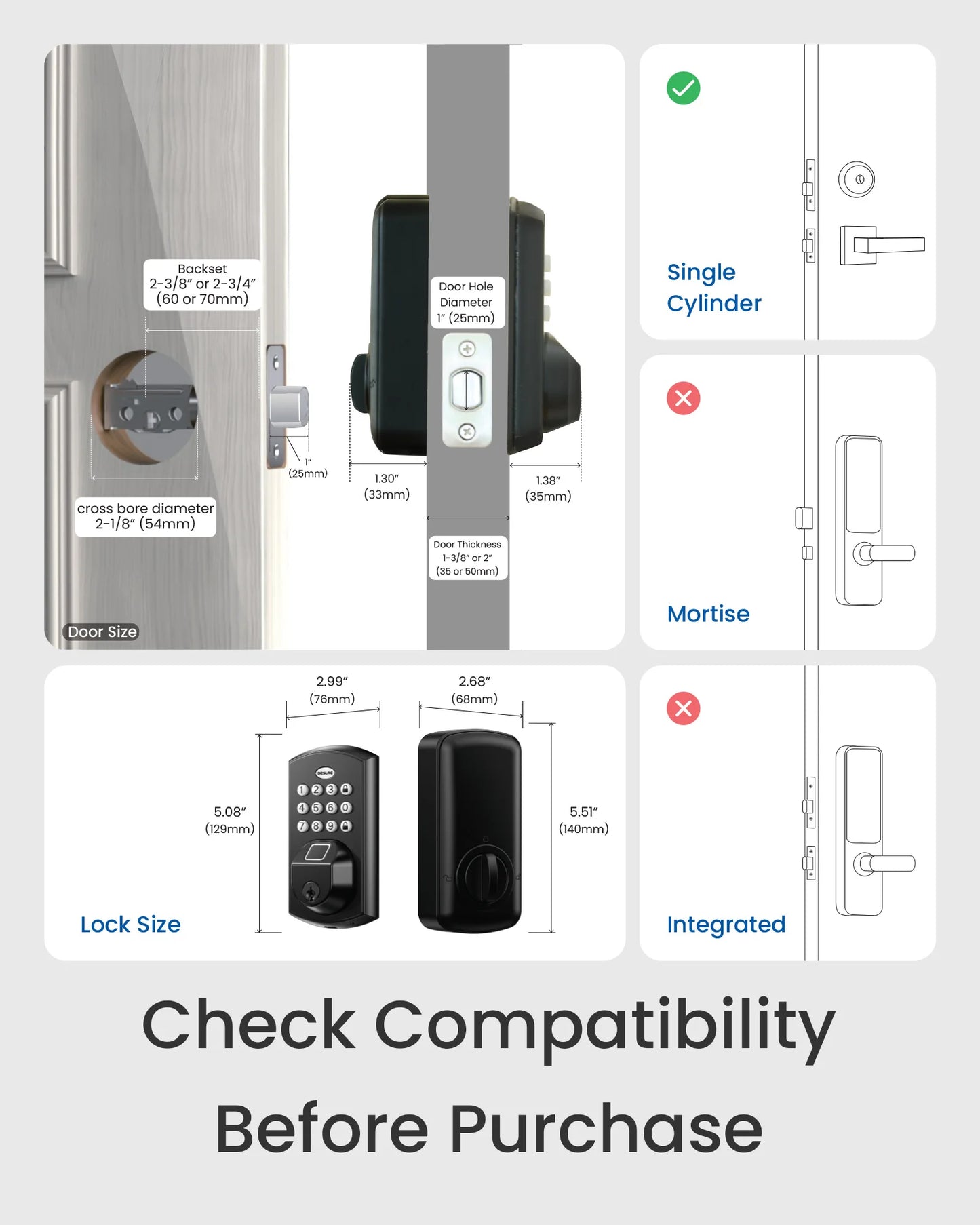 DESLOC A100F Keyless Entry Door Lock, Keypad Fingerprint Smart Lock Deadbolt for Front Door, Easy Installation, 12Months Battery