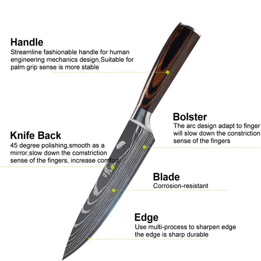 1-10Pcs Chef Knives, Japanese Santoku Kitchen Knives Set, Includes Sharp Cleaver, Slicing Utility Knife , Choice of Sets